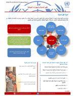قيم الخدمة المدنية والمهارات الحياتية في العراق، 2013